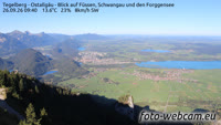 Schwangau - Tegelberghaus
