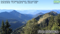 Samerberg - Hochrieshütte - Południe