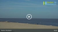 Norden - Norddeich - Plaża