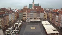 Turgaus aikštė