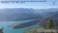 Herzogstand