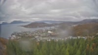 Harstad - Panorama