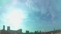 Lille - Panorama