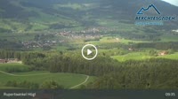Anger - Högl