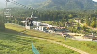 Twardoszyn - Orawice - Ośrodek narciarski