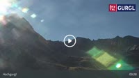 Hochgurgl