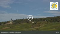 Rüdesheim am Rhein