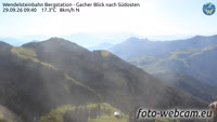 Wendelsteinbahn Bergstation