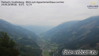 Flattach - Appartementhaus Lercher