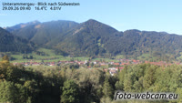 Unterammergau - Laber, Fricken, Kofel