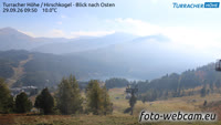 Turracher Höhe - Hirschkogel