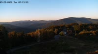 Równica - Panorama