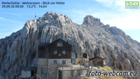 Wetterstein - Meilerhütte