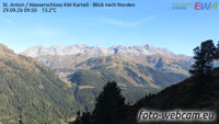 Sankt Antonas - Panorama