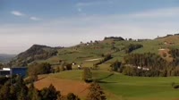 Entlebuch - Panorama