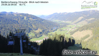 Balderschwang - Schwabenhof - Riedbergerhorn