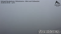Mallnitz - Ankogel Bergbahnen