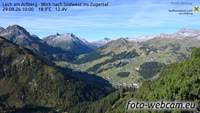 Lech - Zugertal