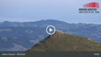 Brülisau - Hoher Kasten - Rheintal