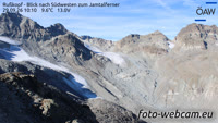 Silvretta - Russkopf - Jamtalferner