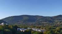 Uzdrowisko Ustroń - Panorama