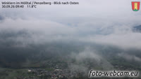 Winklern