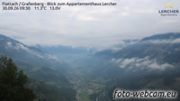 Flattach - Appartementhaus Lercher