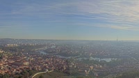 Praga - Panorama della città