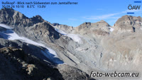 Silvretta - Russkopf - Jamtalferner Gletscher