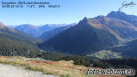 Gargellen - Bergpanorama