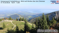 Kampenwand - Chiemsee