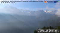 Trafoi - Ortler