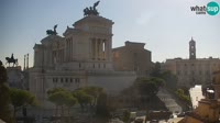 Roma - Viktoro Emanuelio II paminklas