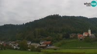 Polhov Gradec - Panorama