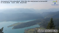 Herzogstand
