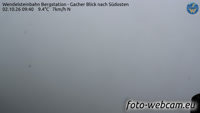 Wendelsteinbahn Bergstation