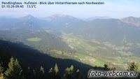 Langkampfen - Pendling