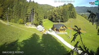 Rudno - Skigebiet