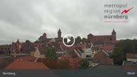 Nürnberg - Panoramablick
