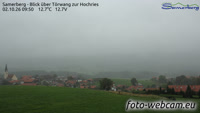 Samerberg - Blick über Törwang zur Hochries