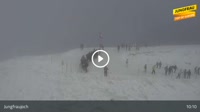 Lauterbrunnen - Jungfraujoch
