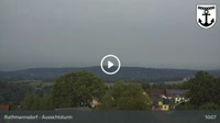 Rathmannsdorf - Panoramablick