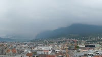 Innsbruck - Panorama