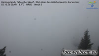 Herzogstand