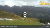 Gerlos - Isskogel - Zillertal Arena