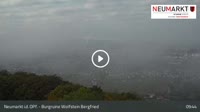 Aukštutinio Pfalco Noimarktas - Panorama