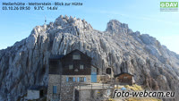 Wetterstein - Meilerhütte