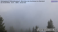 Herzogstand - Kochelsee