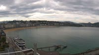 San Sebastián - Panorama