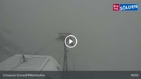 Sölden - Schwarze Schneid Mittelstation